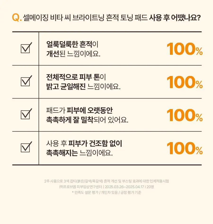 [NEW] 토리든 셀메이징 비타C 브라이트닝 토닝 패드 70매 상세페이지 34